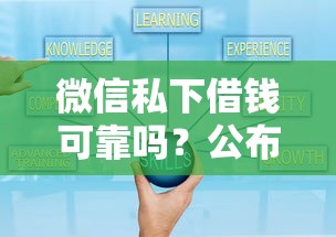 微信私下借钱可靠吗？公布五个大学生可以使用的软件
