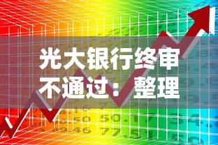 光大银行终审不通过：整理五个各大贷款平台