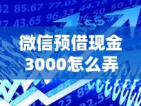 怎样卸载微信微粒贷借钱：整理五个新的贷款平台